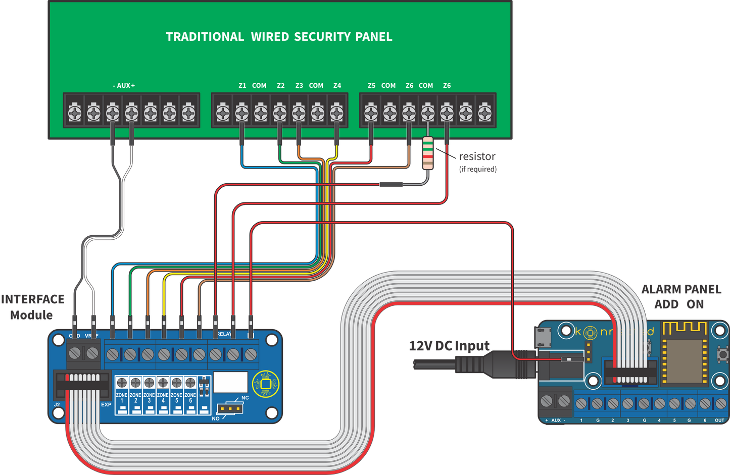 Konnected Alarm Panel Interface Kit (6 zones)