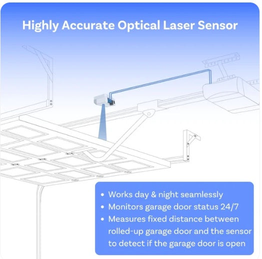 Smart Garage Door Opener