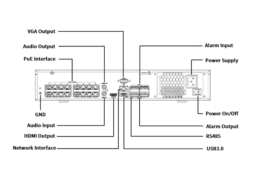 16CH Network Video Recorder with PoE and a 4TB SATA drive