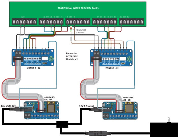 Konnected Alarm Panel Interface Kit (12 zone)